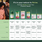 Nature's Bounty Probiotic bottle safety seal preview
