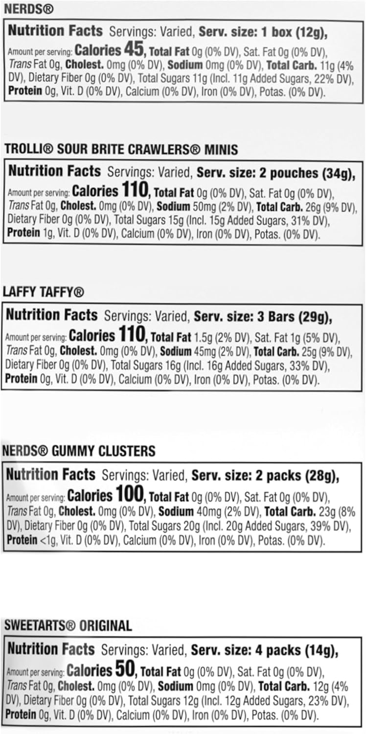 Close-up of SweeTARTS Variety Pack featuring Nerds and Laffy Taffy sweets