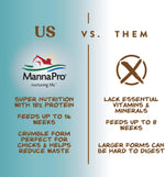 Baby chicks eating Manna Pro starter crumbles
