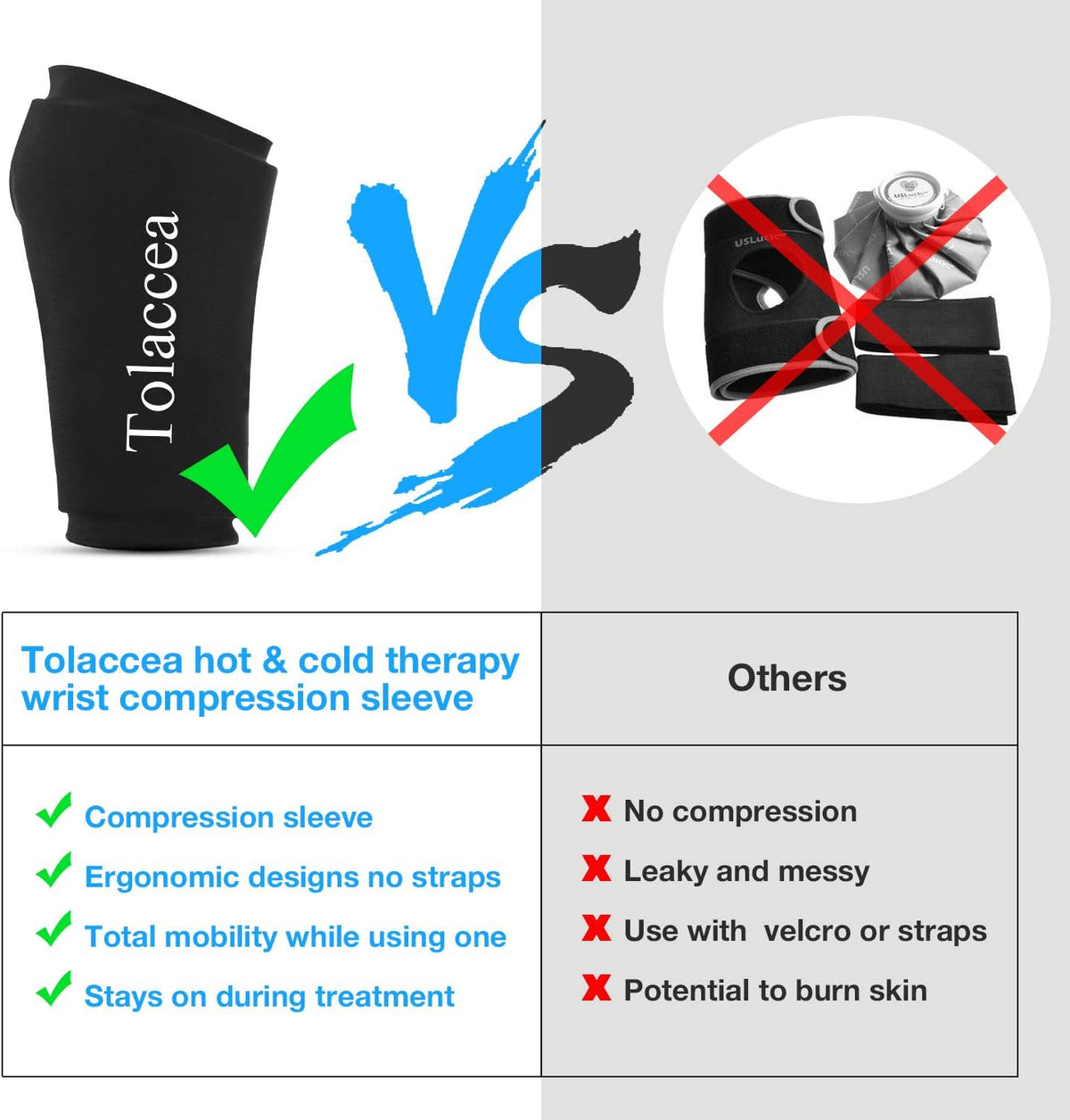 Tolaccea reusable wrist ice compression sleeve packaging and details