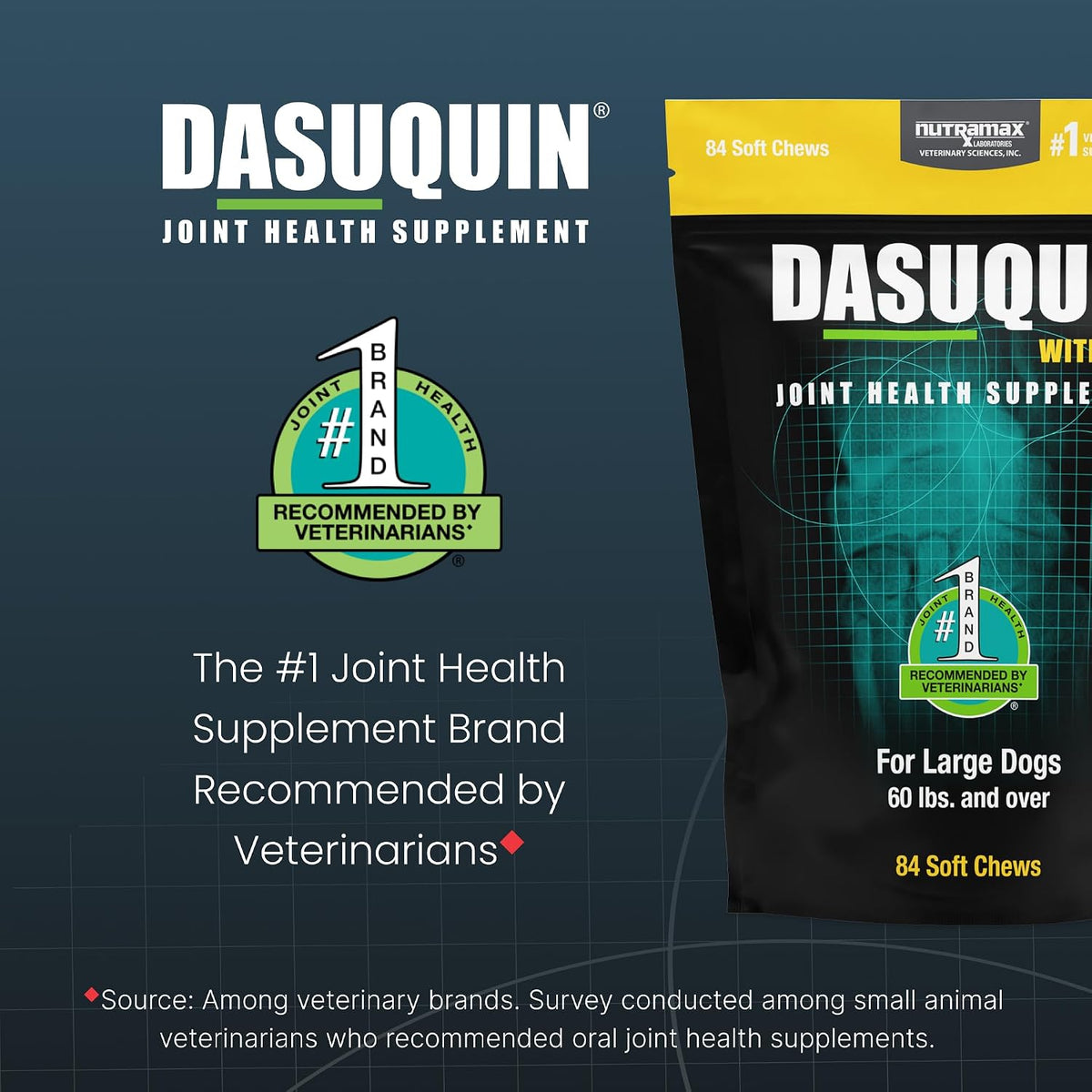 Glucosamine and chondroitin formula for large breeds over sixty pounds