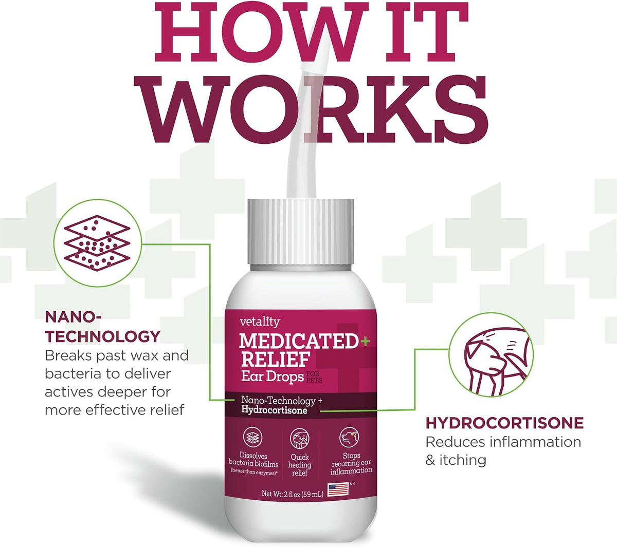 Vetality dog ear infection treatment bottle in hand