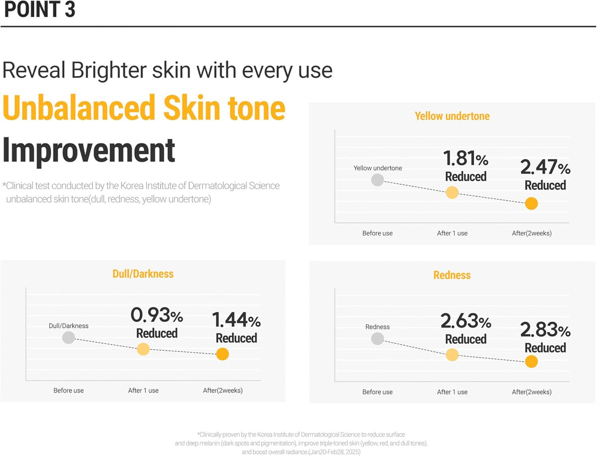 Rovectin Vita Double Toning Cream side profile and size