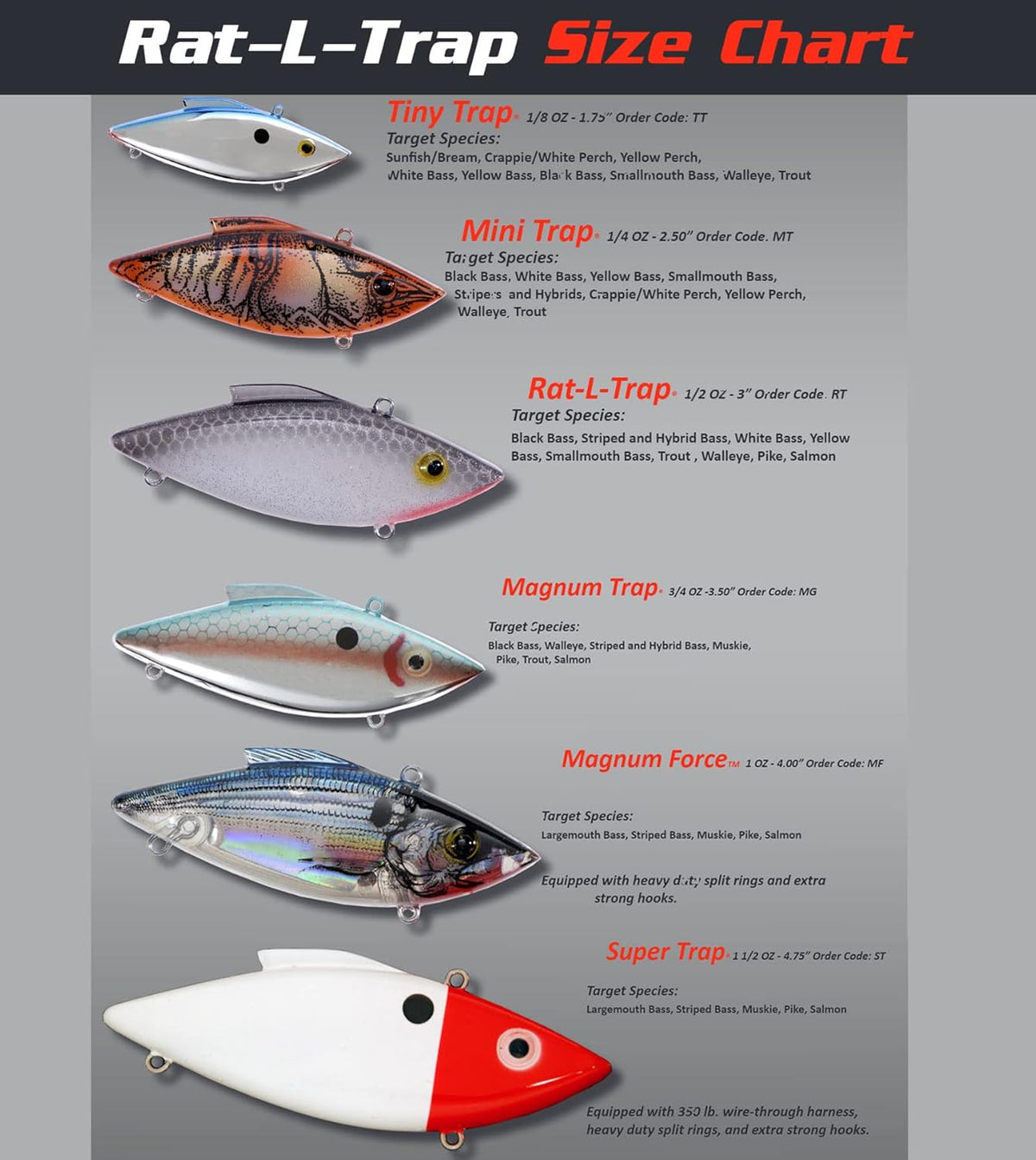 Bill Lewis Orange Crawdad fishing lure side profile