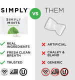 Simply Gum Peppermint Mints box display highlighting the aspartame free label.