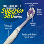 Ergonomic rubberized handle design for secure grip