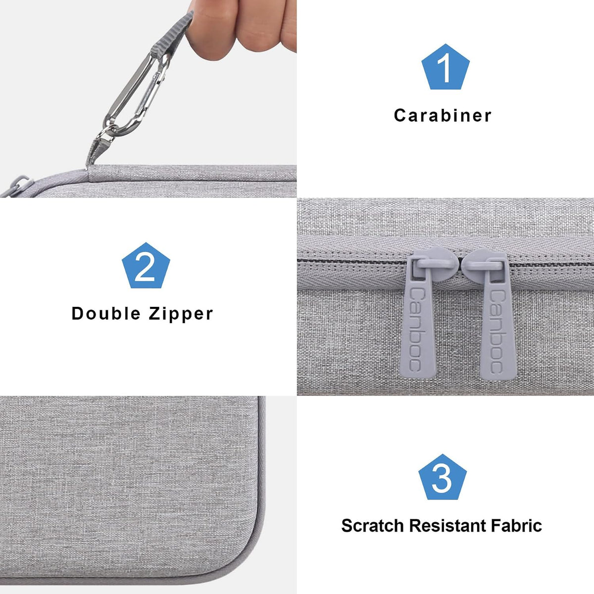 Canboc medical storage bag with adjustable dividers