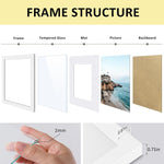 Frametory picture frame shatter-resistant glass detail