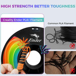 Creality PLA pro rainbow filament close up texture