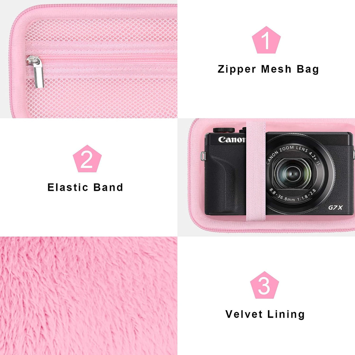 Canboc EVA shell case holding compact point and shoot camera