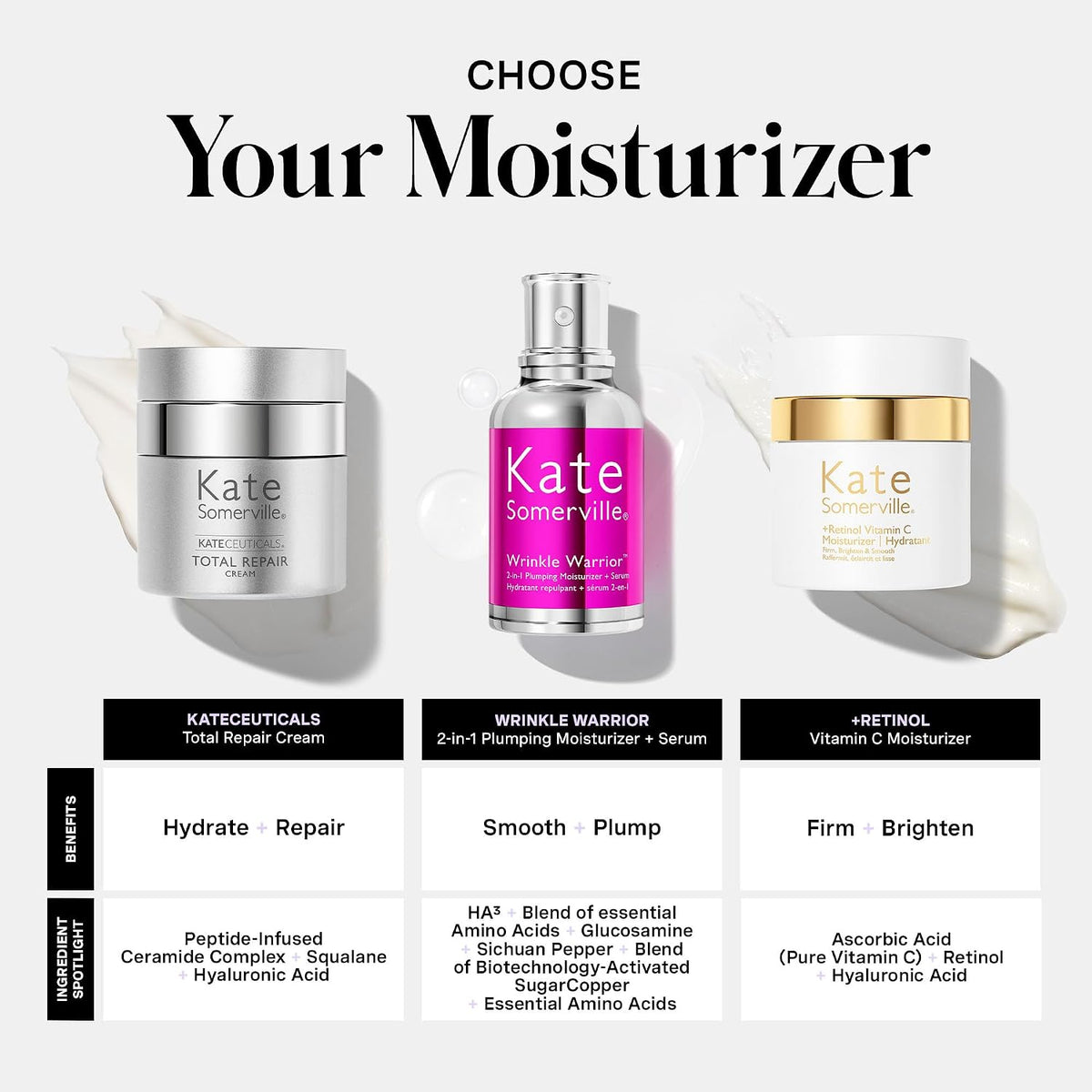 Kate Somerville KateCeuticals Total Repair Cream - Advanced Anti-Aging Moisturizer, Visibly Reduces Wrinkles & Fine Lines, 1 Fl Oz - Image 9