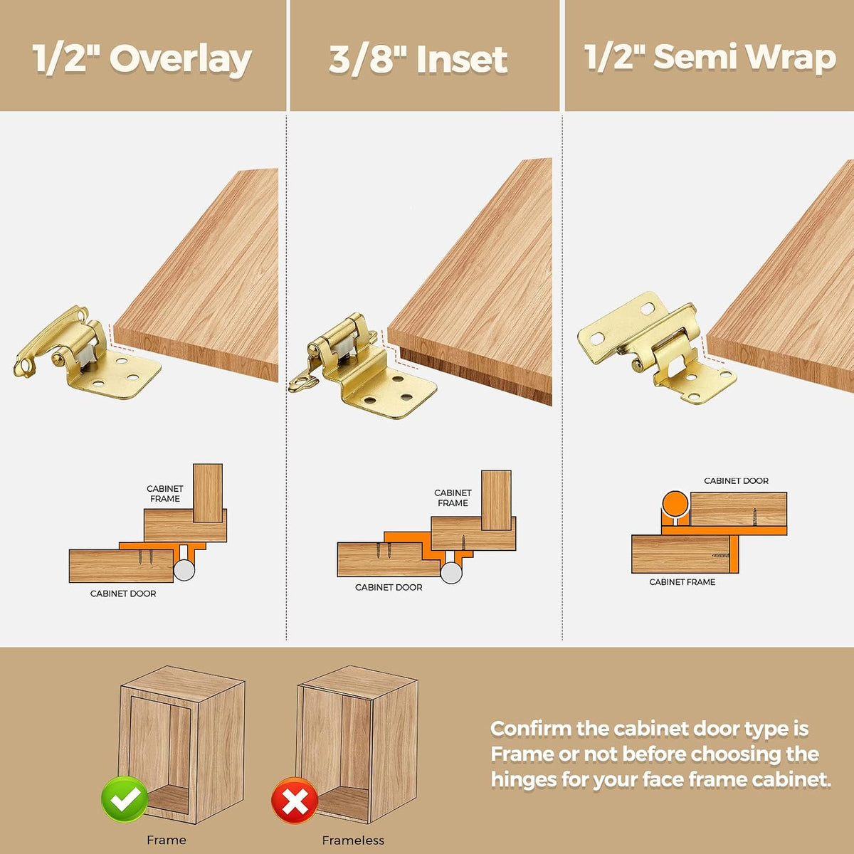 Ravinte Decor face mount cabinet hinge spring mechanism