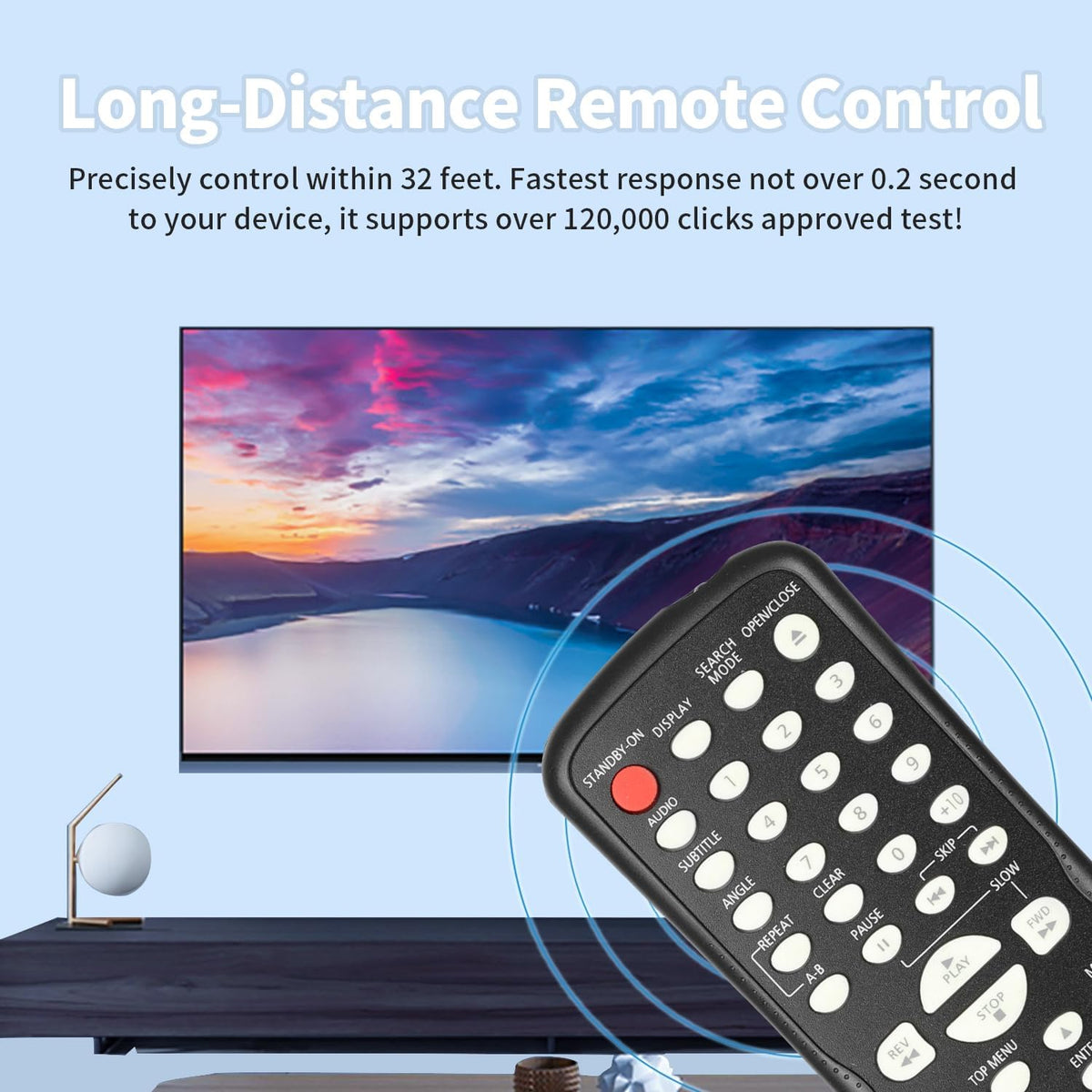 Ctrlbetter replacement remote control battery compartment