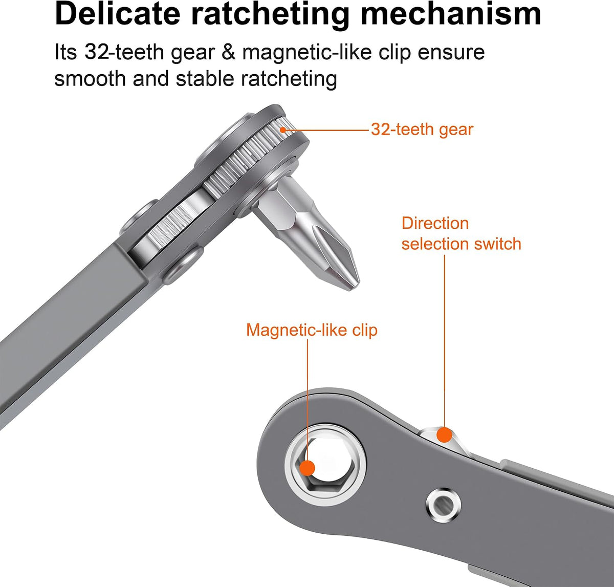 MulWark low profile pocket tool demonstrating tight space operation