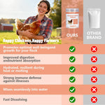 Water soluble chicken vitamins and minerals for duck and turkey wellness.