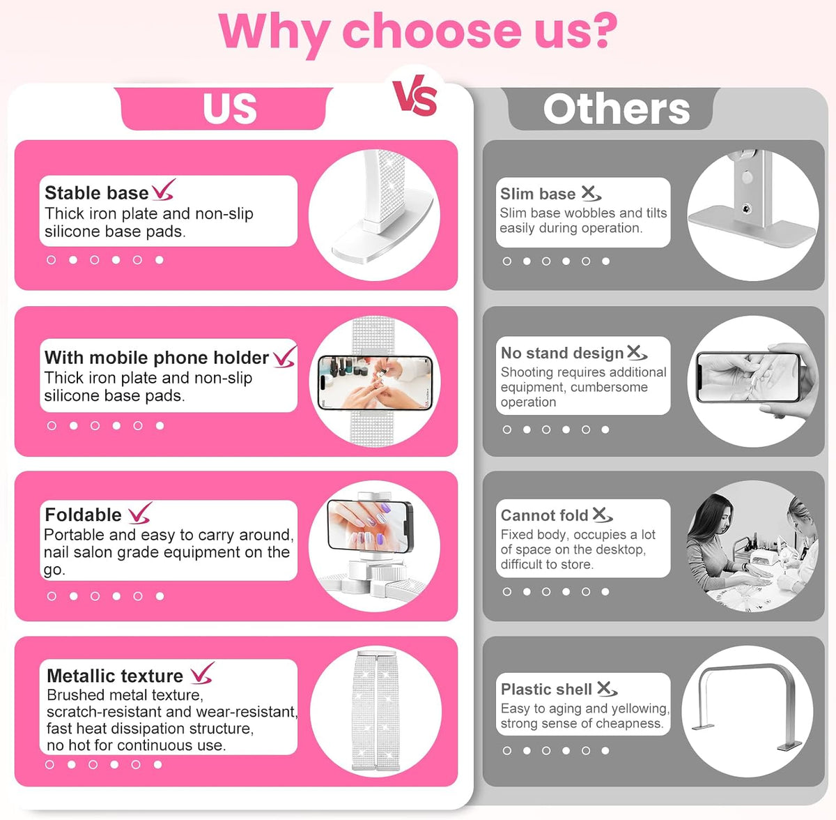 3 light color temperature modes on Uiopy professional nail tech lamp