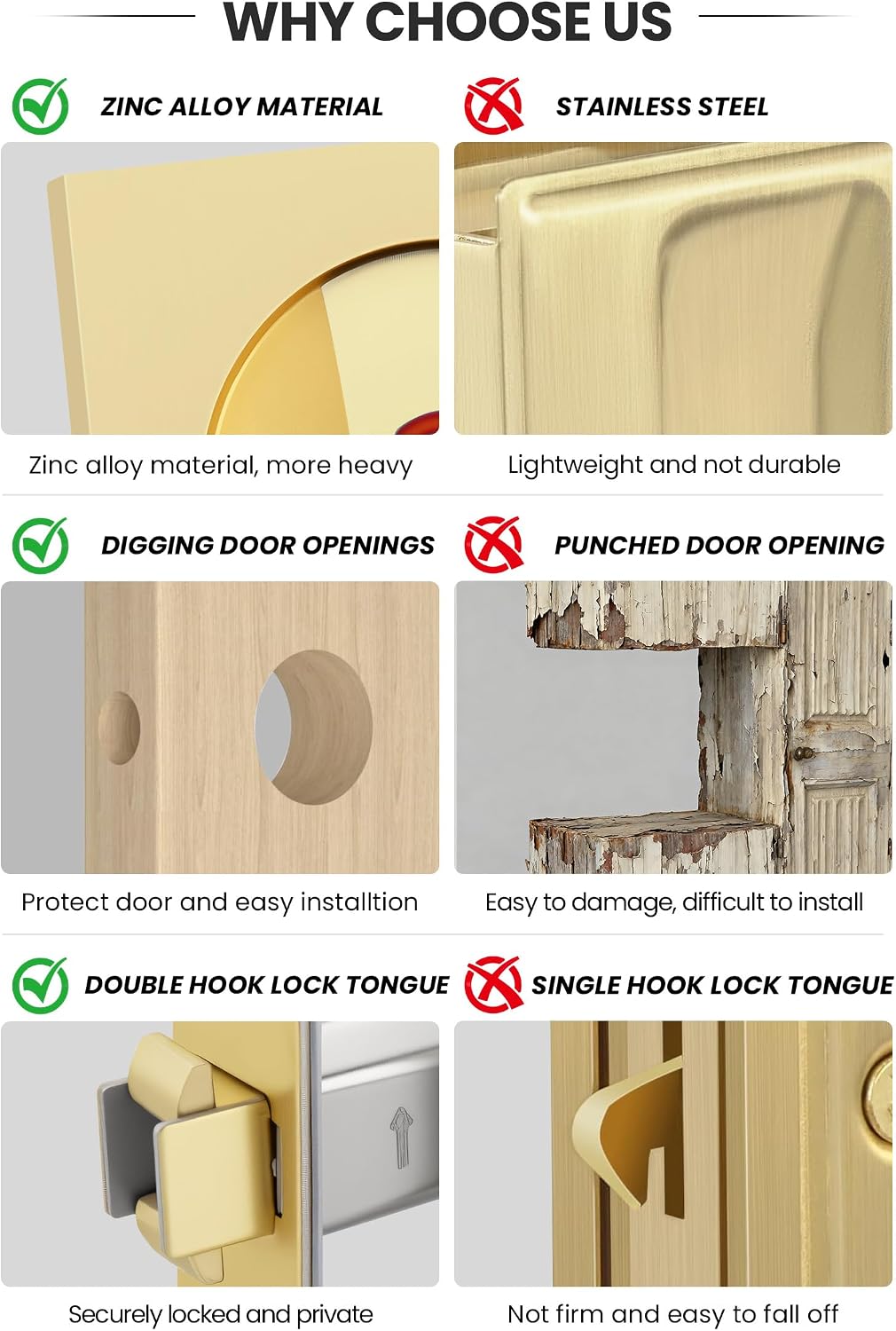 Goldenwarm modern interior sliding door lock 2 pack packaging view