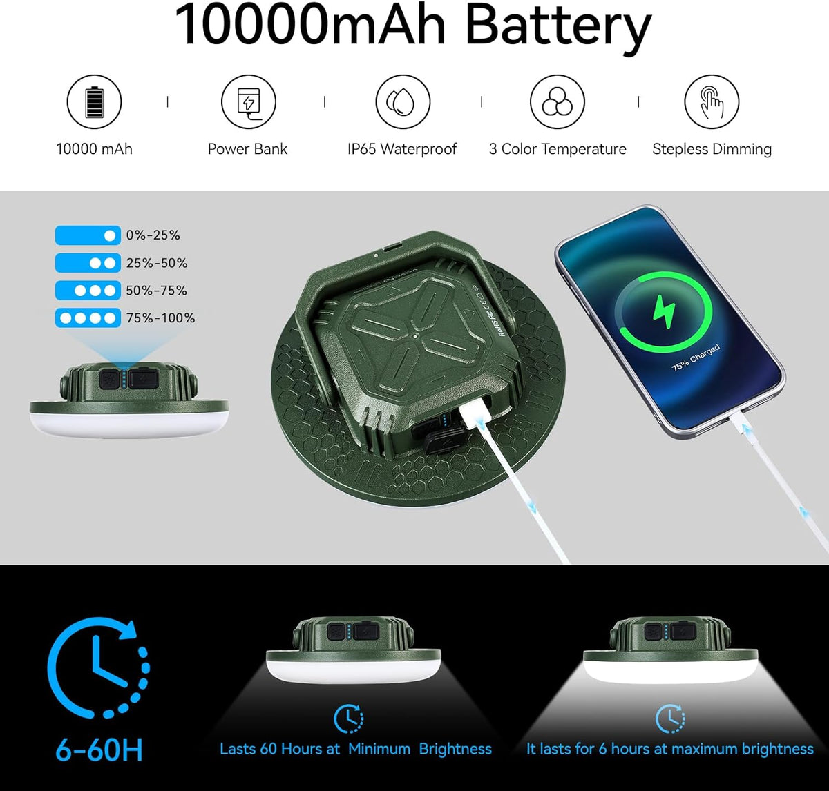 VAVOFO rechargeable lantern hanging inside a camping tent