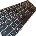 Detailed view of function row and multimedia shortcut keys