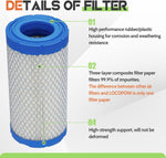 LOCOPOW air filter flexible molded end cap close-up