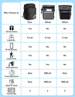 Gobeigo dog walking bag with phone holder and poop bag dispenser details