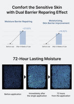 Five ceramides moisturizer by Celimax for seventy two hour hydration