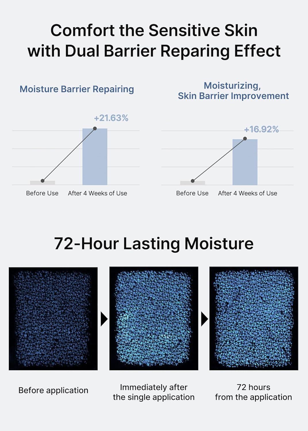 Dermatologist tested Celimax barrier repair set showing packaging details and expiration markings