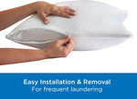 AllerEase bedbug barrier pillow protector on bed