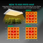 MARS HYDRO 100W TS600 2x2ft Dimmable LED Grow Lights for Indoor Plants - Image 5