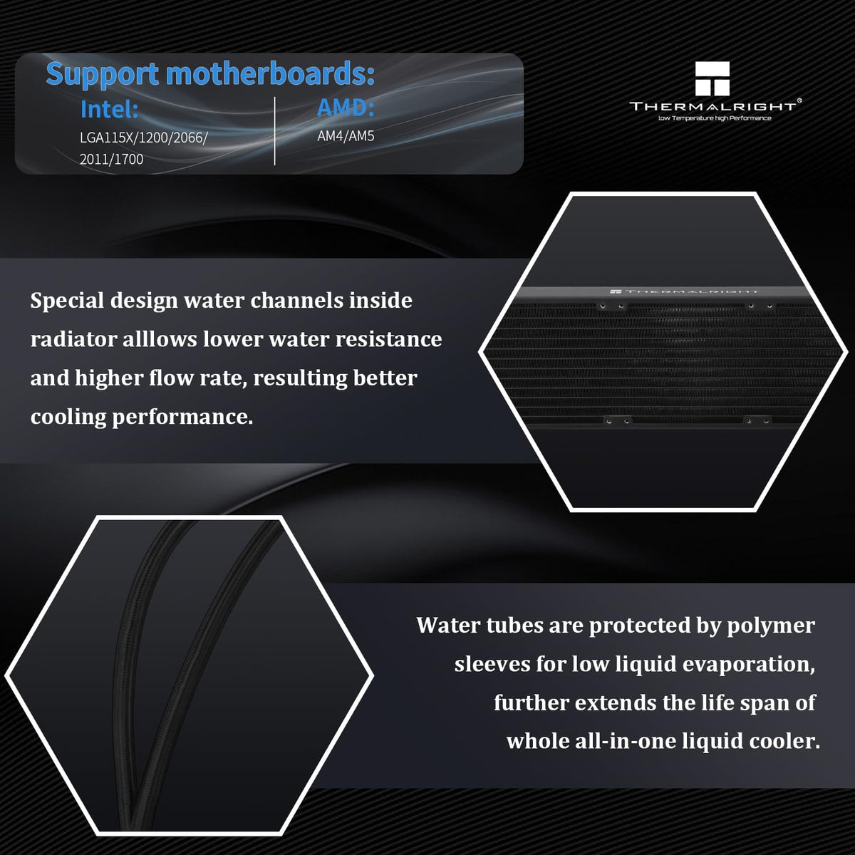 Thermalright FW PRO 360 Black installed mounting hardware