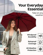 Windproof Travel Umbrella - Compact & Withstands Winds up to 100MPH, Strongest Premium Auto Folding Umbrella for Rain and Sun - Durable, Light & Portable for Women & Men, Fits Backpack & Cars - Image 6