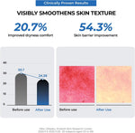 Jumiso Urea 5 Intensive Moisture Cream application on dry skin