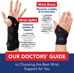Dr. Arthritis wrist brace packaging side profile view