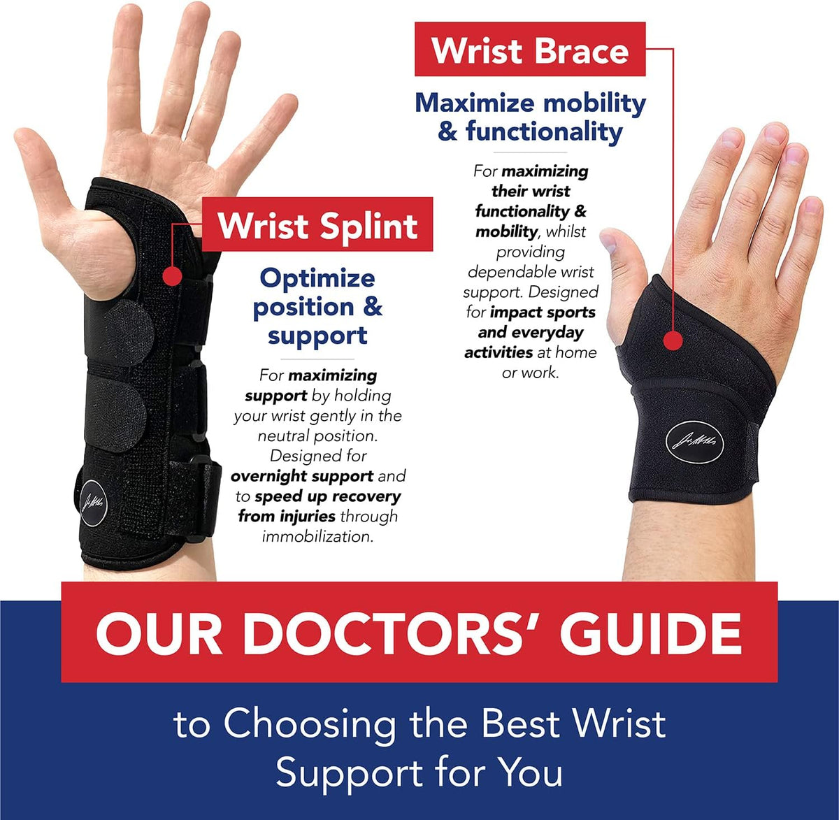 Dr. Arthritis wrist brace packaging side profile view