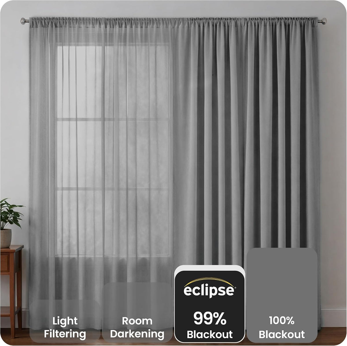 Eclipse blackout panel showing light blocking capability