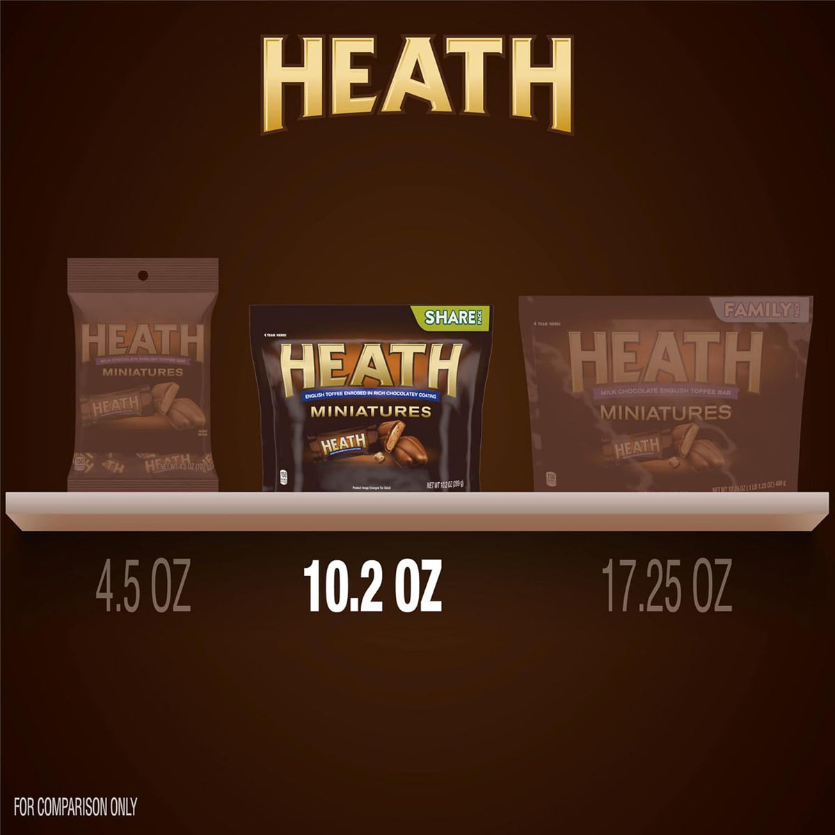 Heath Miniatures English Toffee crunchy candy texture close up showing chocolatey coating