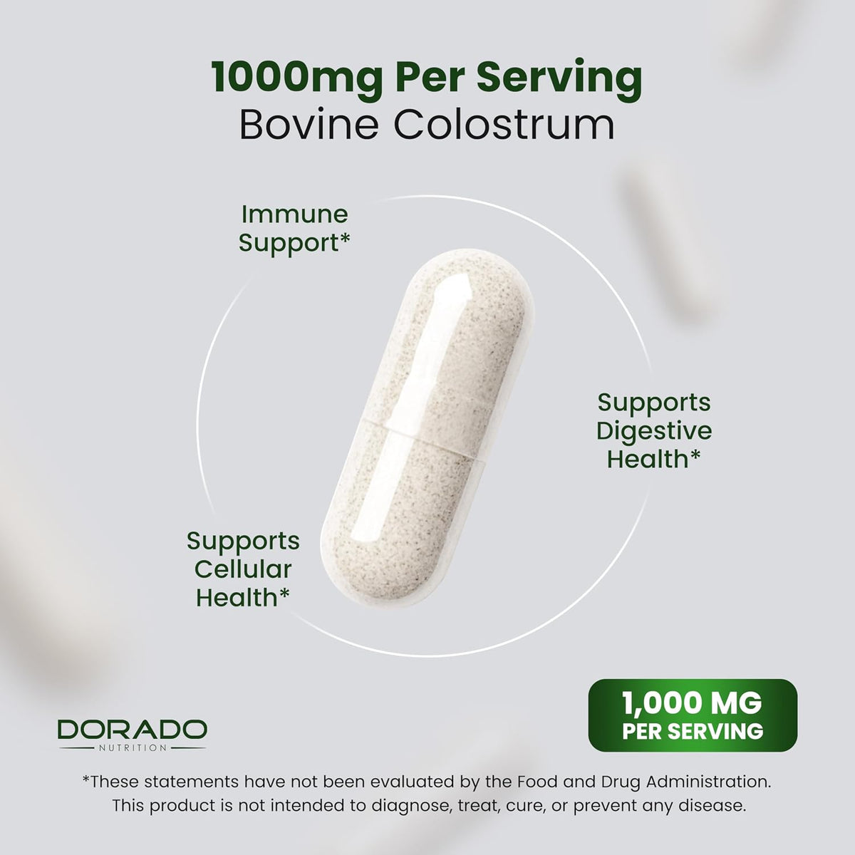 Bovine colostrum capsules showing 20% IgG standardization