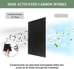 GZJoSum long-lasting charcoal odor control filters showcasing the flexible fibrous material structure.