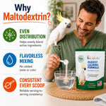 UnRuffledRx stress relief supplement for cockatiels and pet birds mixed into water