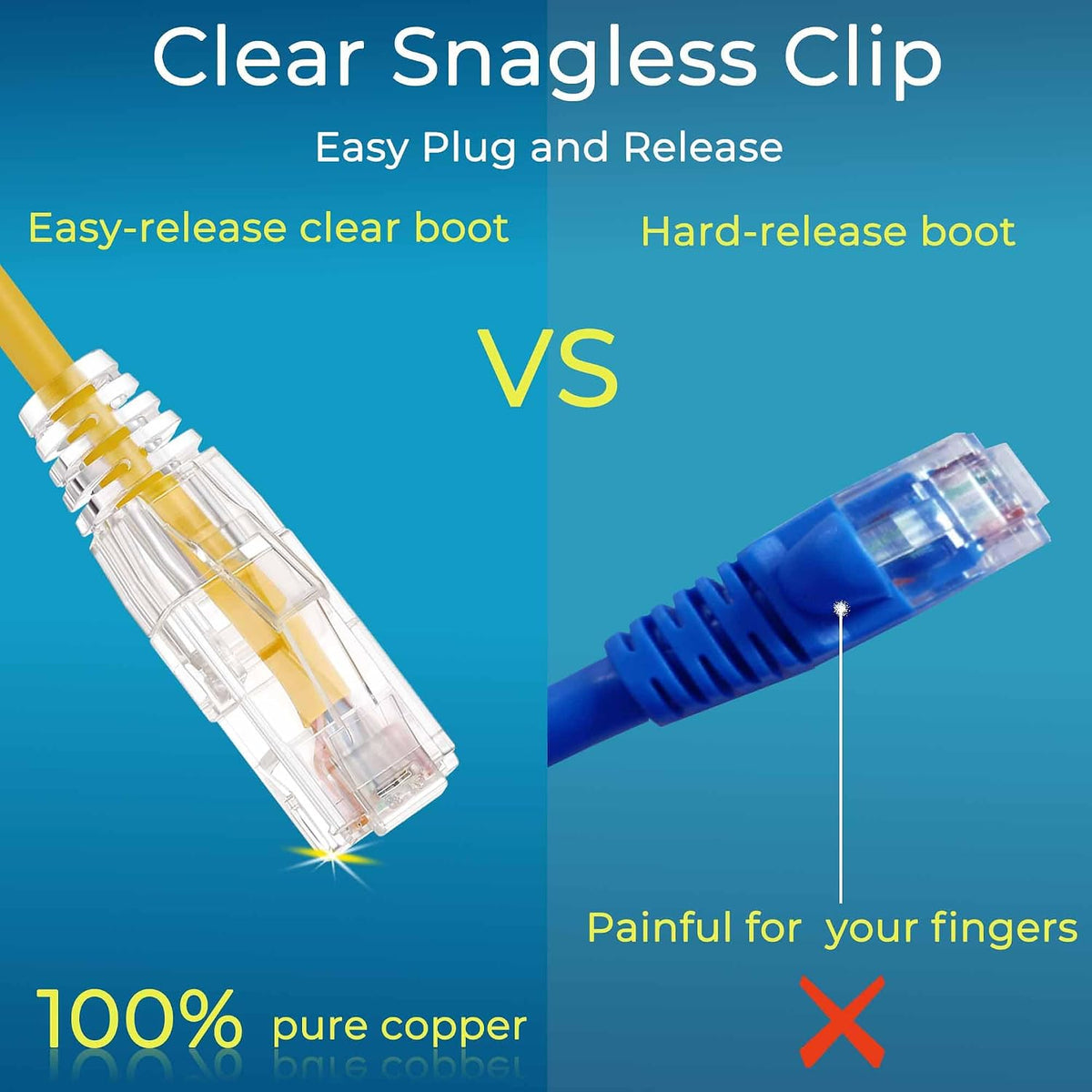 Rapink 24 Pack Cat6a Ethernet Patch Cables 0.5ft Blue, Supports 10G, Snagless, Slim, Ideal for Patch Panel to Switch, Data Center, Improves Airflow - Image 12