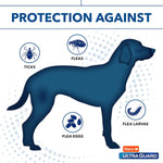 Hartz UltraGuard Plus Flea & Tick Collar for Dogs and Puppies, 7 Month Flea and Tick Prevention and Protection Per Collar, Reflective Orange, up to 22 Inch Neck - Image 4