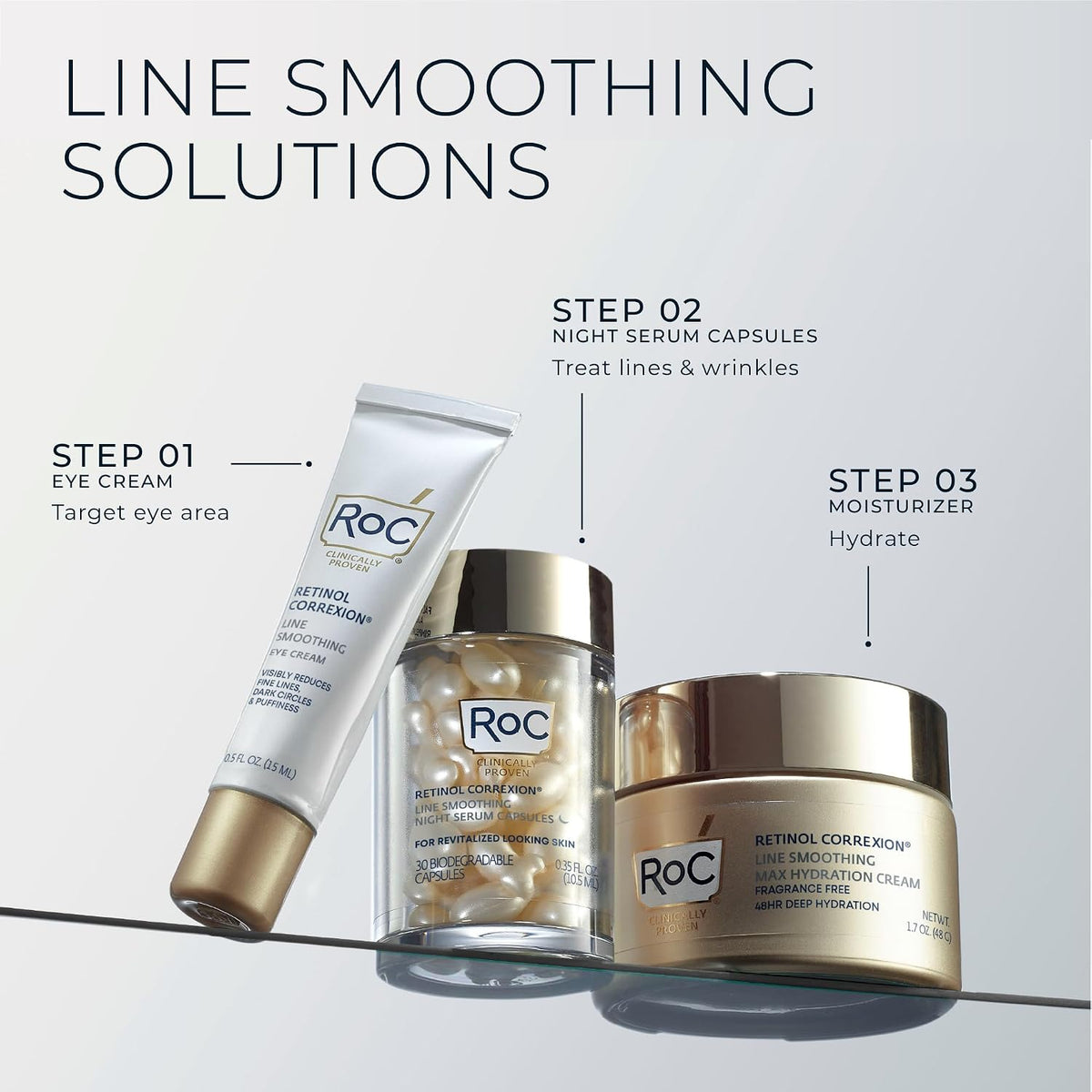 RoC Retinol Correxion Line Smoothing Night Serum Capsules, Daily Anti-Aging Skin Care Treatment for Fine Lines, Dark Spots, Acne Scars, 10 Count - Image 9