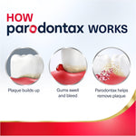 Parodontax breath cleanse technology dental care product display