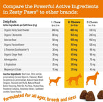 Zesty Paws imported USA dog relaxation soft chews nutrition facts