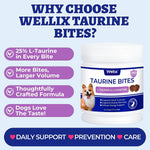 Wellix dog heart muscle function support supplement ninety day supply.