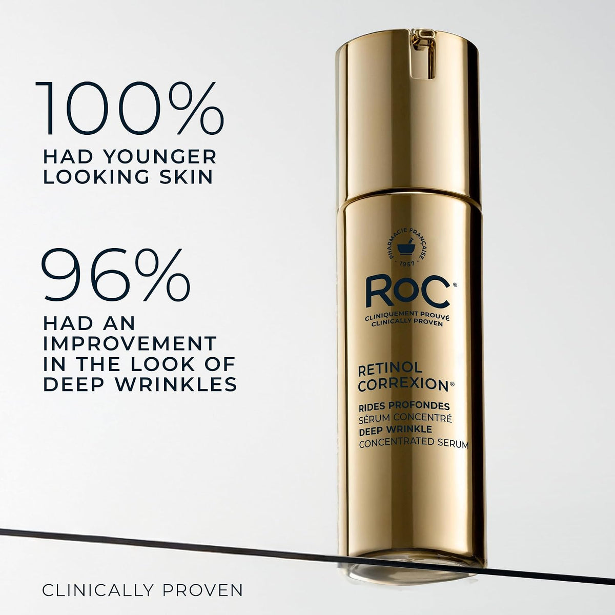 Close up of RoC Retinol Correxion serum pump bottle