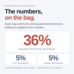 Northfin 2mm fish food packaging side profile view