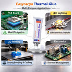Easycargo thermal plaster adhesive retail box