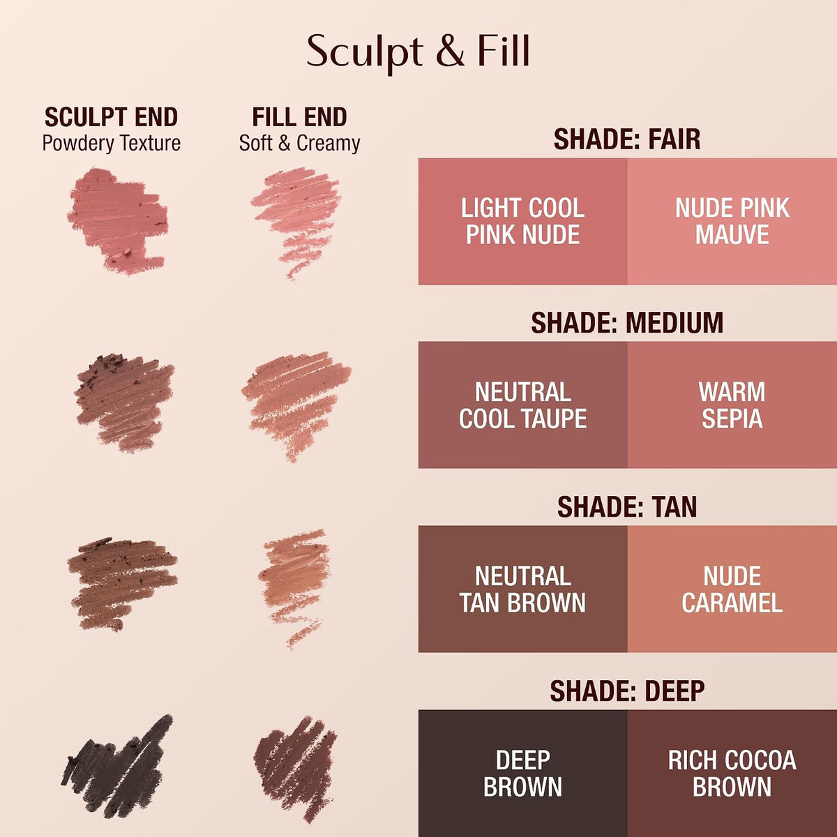 Close up of Charlotte Tilbury Lip Cheat Contour Duo packaging