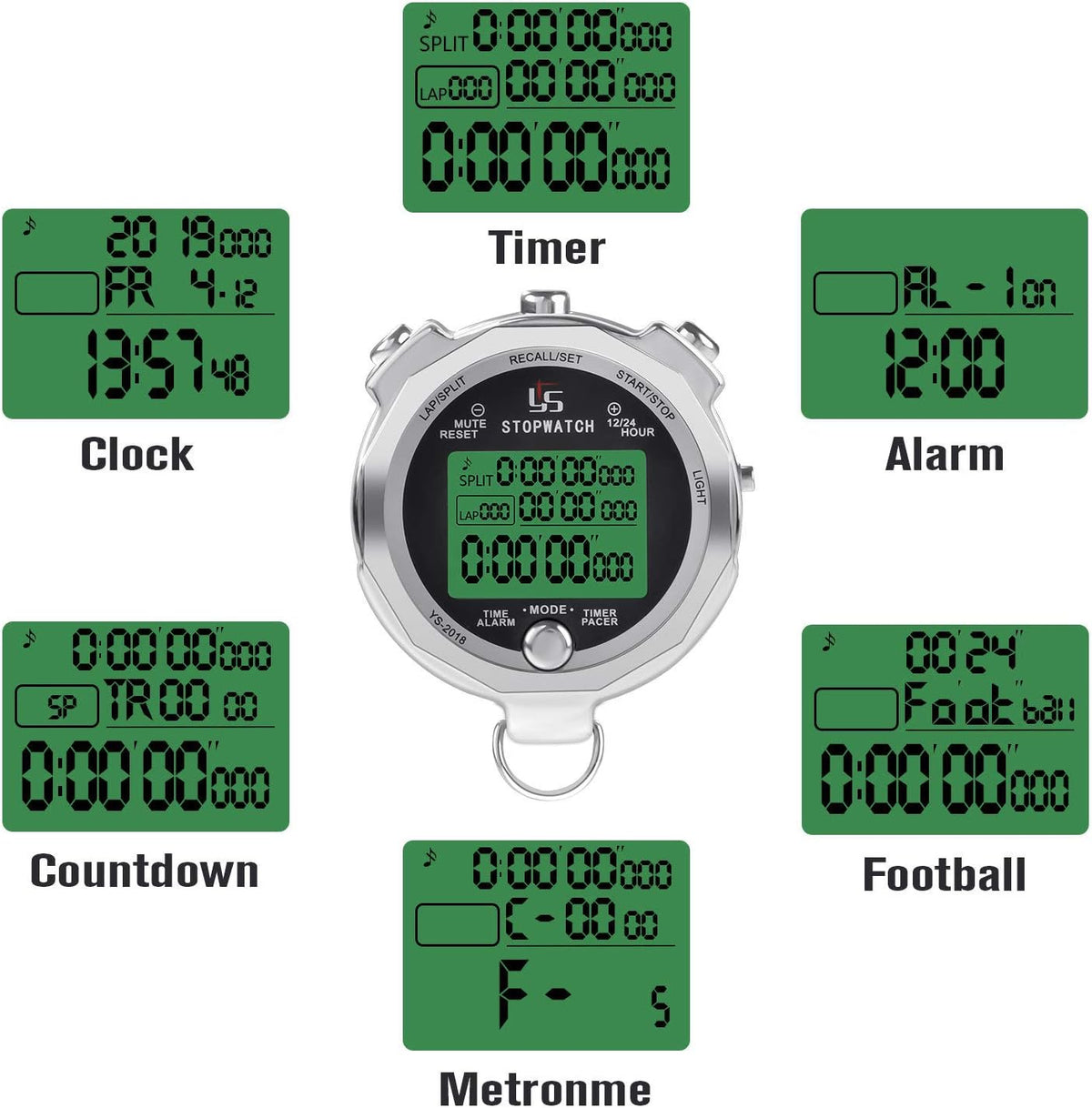 LAOPAO Melt Stopwatch, Clock Daily Rainproof Digital Timer for Sports Match,Competition,Coach,Referee,Training,Timing - Image 2